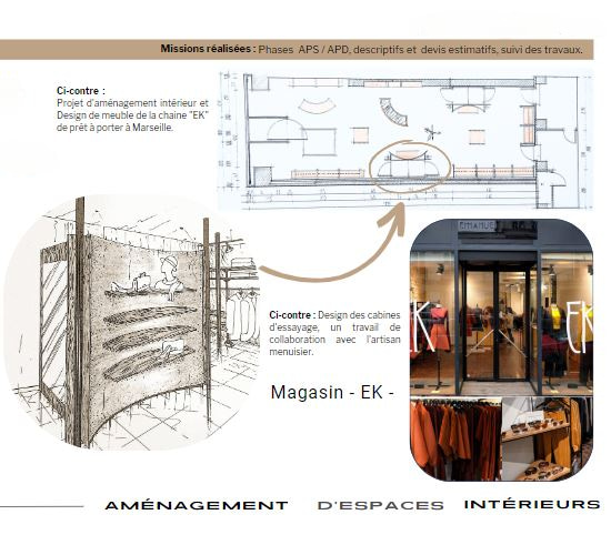 Le parcours de Véronique DI MARTINO